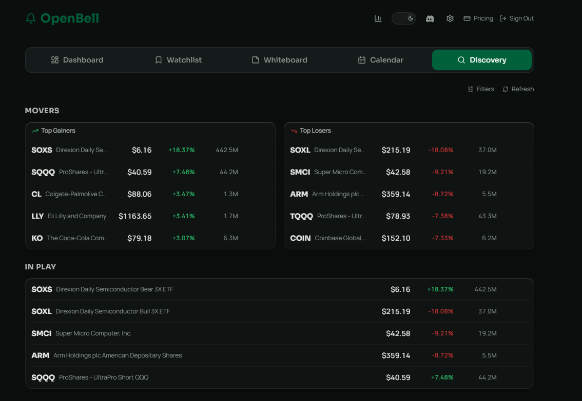 OpenBell Discovery