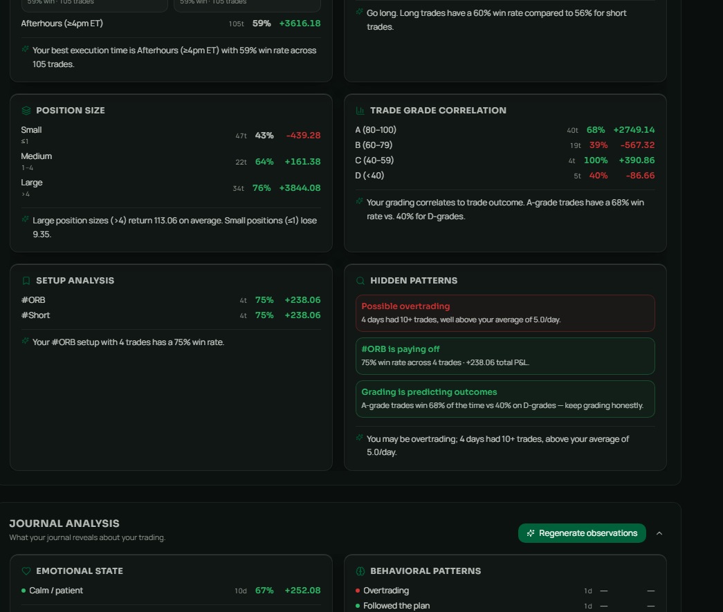 OpenBell Insight